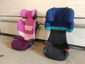 Cybex kedutes