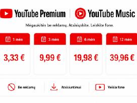 Youtube Premium pigiau