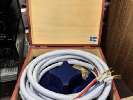 Supra Quadrax 4x2.0 Bi-amp 2x3m