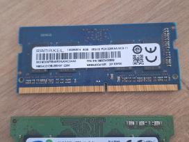 Ddr4 ,ddr3