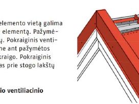 Rukki ventiliaciniai profiliai