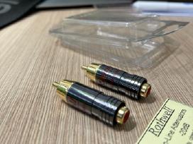 Rothwell In-line Attenuators -20 db