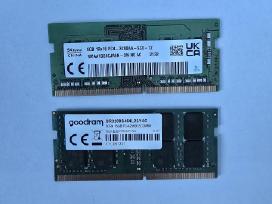 RAM Ddr4 Sodimm