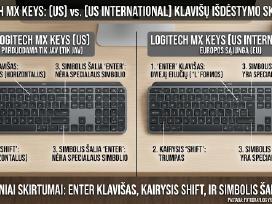 Logitech Mx Keys [Us] 920-009415
