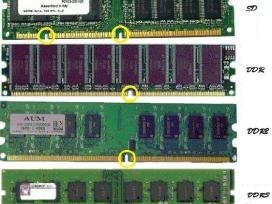 Ddr2/ddr3