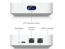 Unifi Express