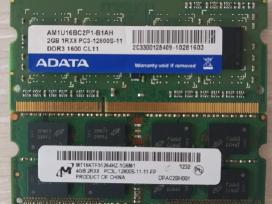 Ddr3