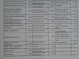 Brangiai perkame elektronikos laužą