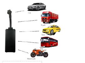GPS seklys,stebejimas realiu laiku,signalizacija