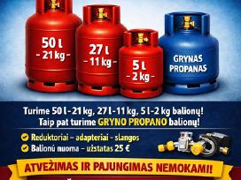 Dujos balionuose i namus Kaune ir rajone