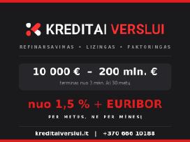 Verslo paskola: keli kreditoriai varžosi dėl jūsų