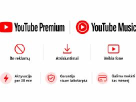 Youtube Premium - žiūrėk be reklamų
