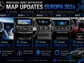 Tik Mercedes Benz navigacijų atnaujinimas Šiauliai