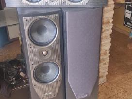 Mission M74, M72, M7c2, M74i, Denon Avr-x1500h