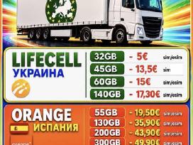 Sim kortelės Europai.sim-карты.