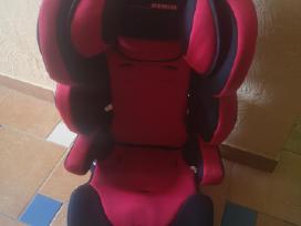 Auto kedite 9-36kg