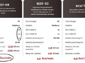 Pigūs pokalbių planai - norintiems sutaupyti !