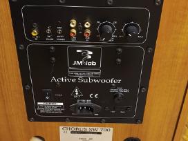 Focal Jm Lab chorus Sw700