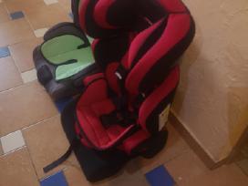 Auto kedute 15-36kg