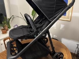 Thule shine