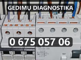 Elektrikas į namus: Vilniuje, ir Vilniaus raj