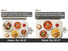Maisto Šildytuvai – Karšti Patiekalai Jums!
