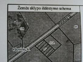 Parduodama namų valdos paskirties žemė