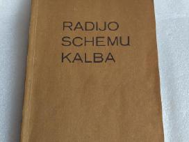 Radijo schemų kalba