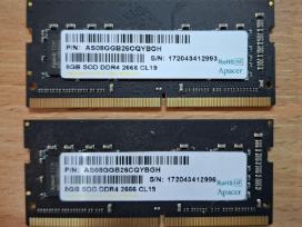 Operatyvioji atmintis Ddr4 Sodimm 16gb (2x8gb)