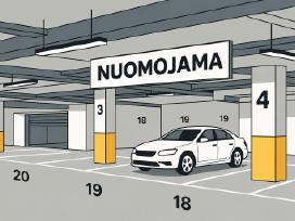 Požeminio parkingo nuoma Olimpiečių g.3e, Vilniuje