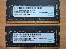 RAM Sodimm Ddr4 16gb (2x8gb)