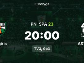 Parduodu 7 bilietus Zalgiris Asvel