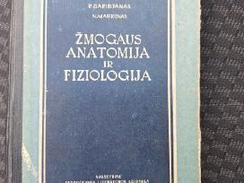 Žmogaus anatomija ir fiziologija