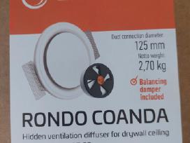 Rondo coanda ergovent difuzorius