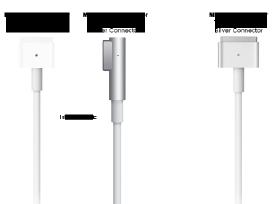 Apple Air 45w ir Apple 60w , 85w pakrovėjai - nuotraukos Nr. 3 | Skelbiu.lt Apple Air 45w ir Apple 60w , 85w pakrovėjai - nuotraukos Nr. 3