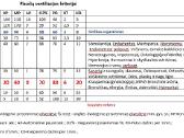 Smart Breathe kvėpavimo treniruoklis - nuotraukos Nr. 2