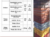Surenkamas betoninis tvoros pamatas pamatukai - nuotraukos Nr. 15