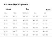 Orca ir Zone 3 triatlono (plaukimo) hidrokostiumai - nuotraukos Nr. 9