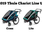 Thule-Chariot-Line-Up-2019 - nuotraukos Nr. 14