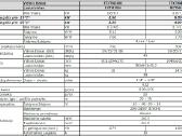 DAIKIN_RXTM30N_RXTM40N_OPTIMISED_HEATING - nuotraukos Nr. 2