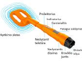 Povandeninis metalo ieškiklis Quest Scuba Tector