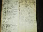 Lagebuch 1940m - nuotraukos Nr. 3