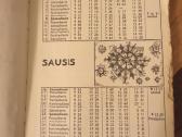 Kalendoriai - nuotraukos Nr. 3