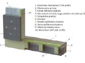 Profiliai langams montuoti, termoprofiliai