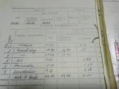 Parduodamas butas 2kamb ,45kv ,su 1,26 aro žemes - nuotraukos Nr. 3