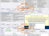 Vasia Diagnostika 24.5.1 "вася диагност Pro 24.5.1 - nuotraukos Nr. 5