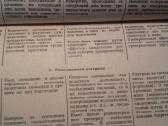 Knyga.spravocnik trenera. - nuotraukos Nr. 5
