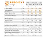 Grūdinių atliekų katilai Agro Uni 15,20,30 ir 40kw - nuotraukos Nr. 4