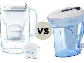 Geriausi vandens filtrai Zerowater (ne Brita) - nuotraukos Nr. 2