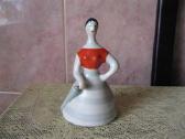 CCCP Porceliano statulele.zr. foto. CCCP Porcelian